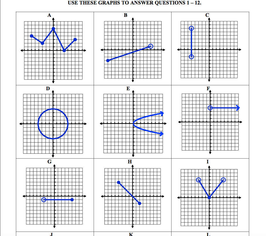 Engaging Students Finding The Domain And Range Of A Function Worksheets Library Engaging Students Finding The Domain And Range Of A Function Worksheets Library