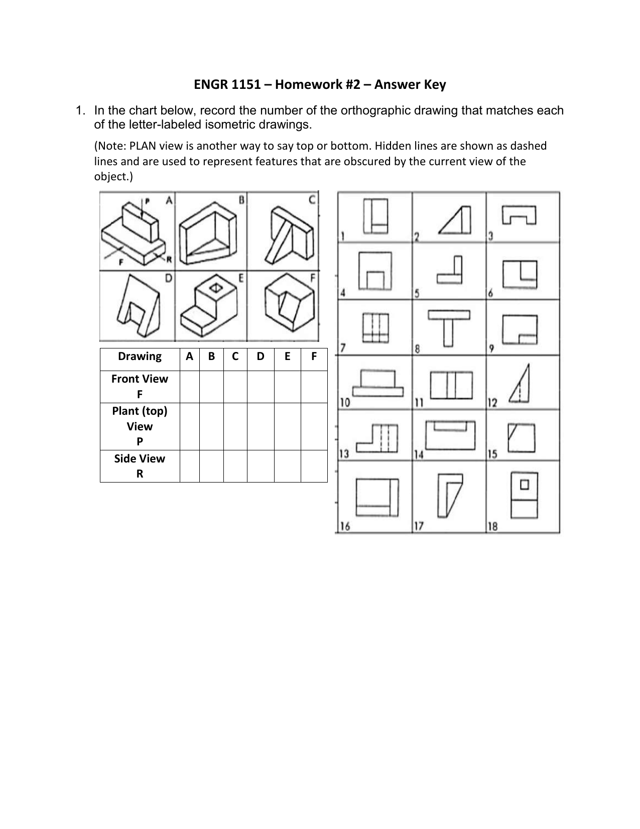 ENGR 1151 Homework 2 Answer Key Orthographic Projections