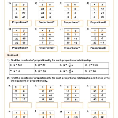Equations Of Proportionality Worksheet Printable PDF Year 8 And Year 9 Number Worksheet