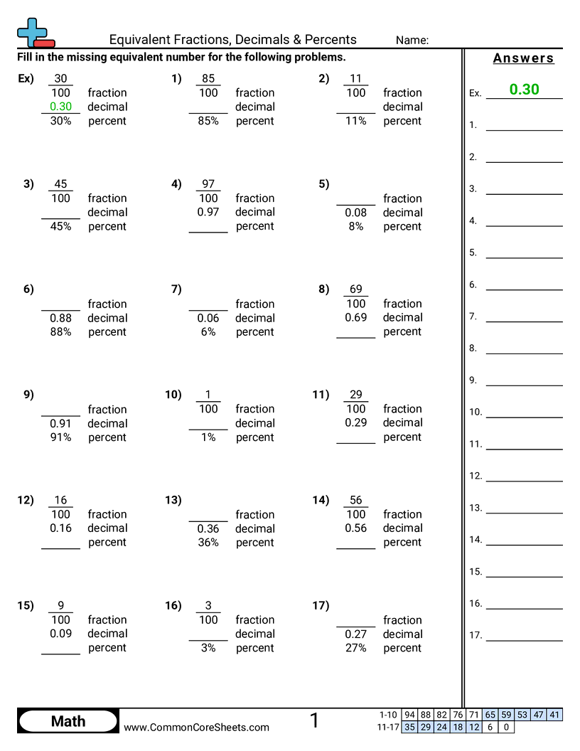 Equivalent Fractions Decimals Percents Worksheet Download