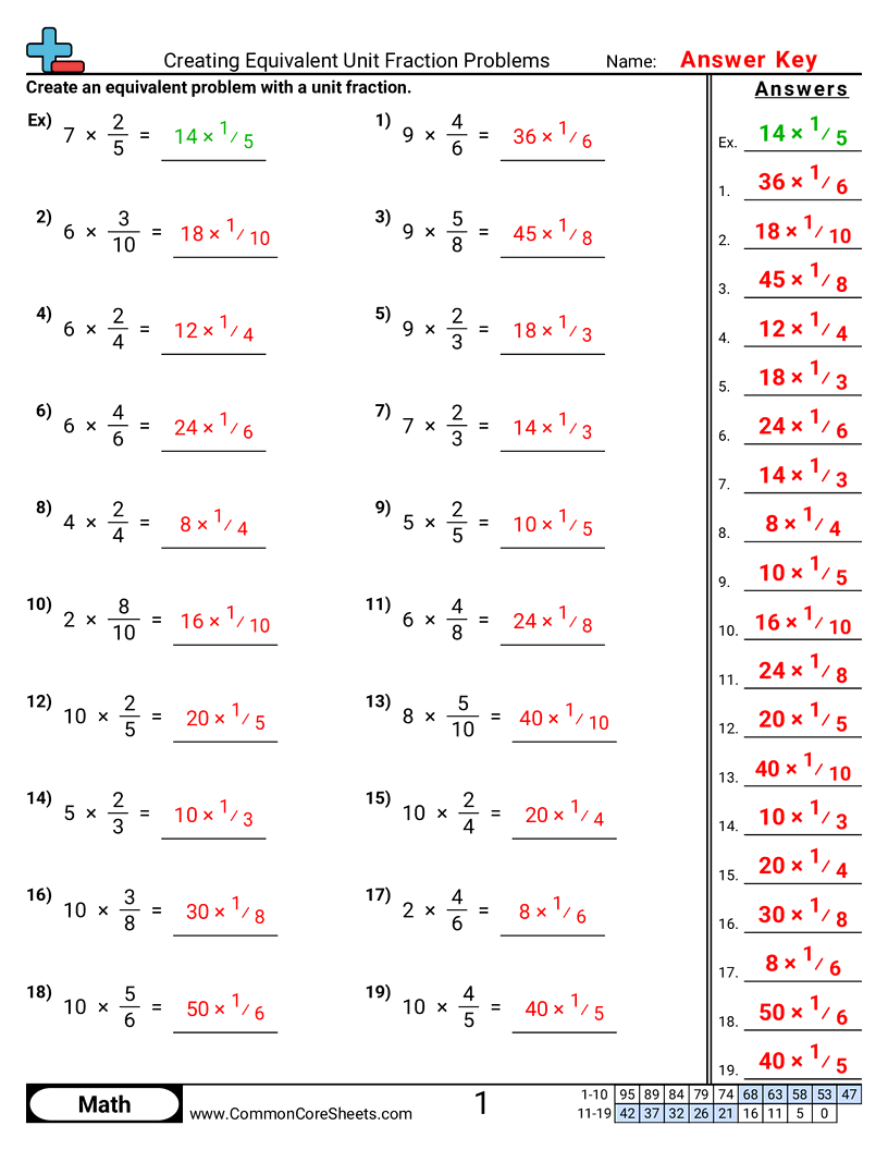 Equivalent Fractions Worksheets Equivalent Fractions Worksheets