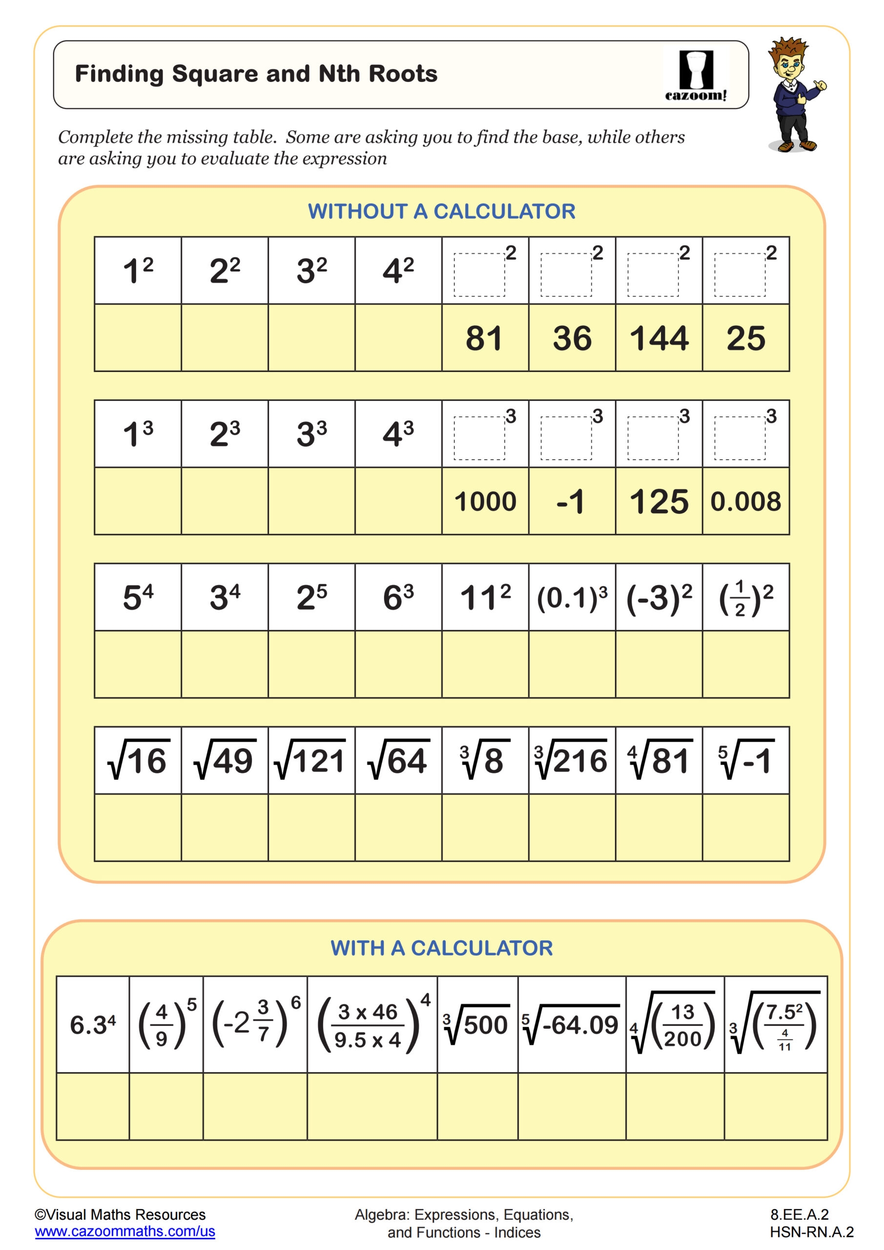 Estimating Values Of Square And Cube Roots Worksheet 8th Grade PDF Worksheets Cazoom Math Estimating Values Of Square And Cube Roots Worksheet 8th Grade PDF Worksheets Cazoom Math