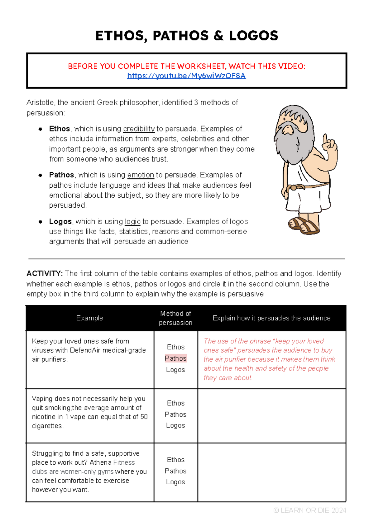 ETHOS PATHOS LOGOS Persuasive Techniques In Advertising Exam Notes Studocu ETHOS PATHOS LOGOS Persuasive Techniques In Advertising Exam Notes Studocu