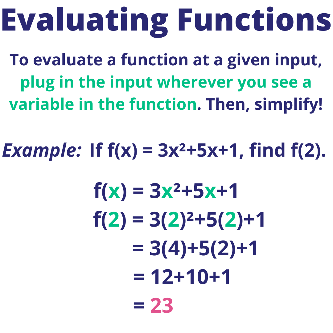 evaluating functions worksheet with answers pdf