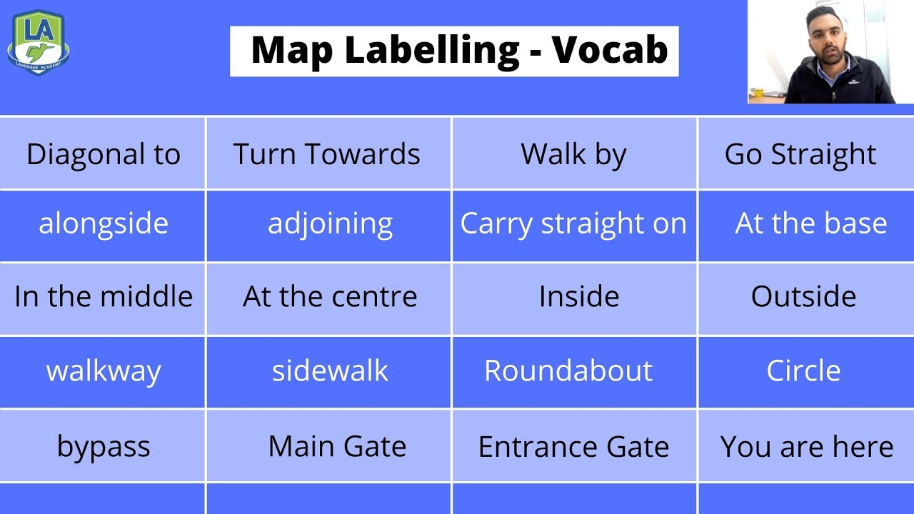 Everything About IELTS Listening Map Labelling Tips Vocabulary And Tricks Language Academy YouTube Everything About IELTS Listening Map Labelling Tips Vocabulary And Tricks Language Academy YouTube