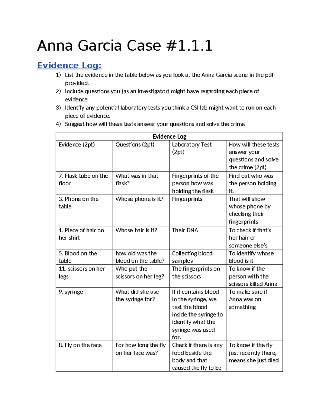 Evidence Log For Anna Garcia Case 1 1 Forensic Analysis Insights Studocu Evidence Log For Anna Garcia Case 1 1 Forensic Analysis Insights Studocu