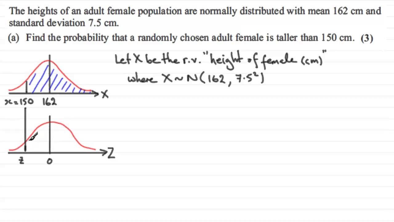 normal distribution worksheet with answers pdf