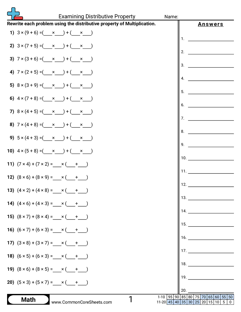 Examining Distributive Property Worksheet Download