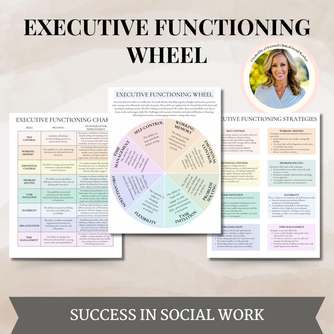 Executive Functioning Wheel And Strategies Coping Skills ADHD Autism Therapeutic Aids Mental Health Psychologist Handouts Therapy CBT Etsy Israel Executive Functioning Wheel And Strategies Coping Skills ADHD Autism Therapeutic Aids Mental Health Psychologist Handouts Therapy CBT Etsy Israel