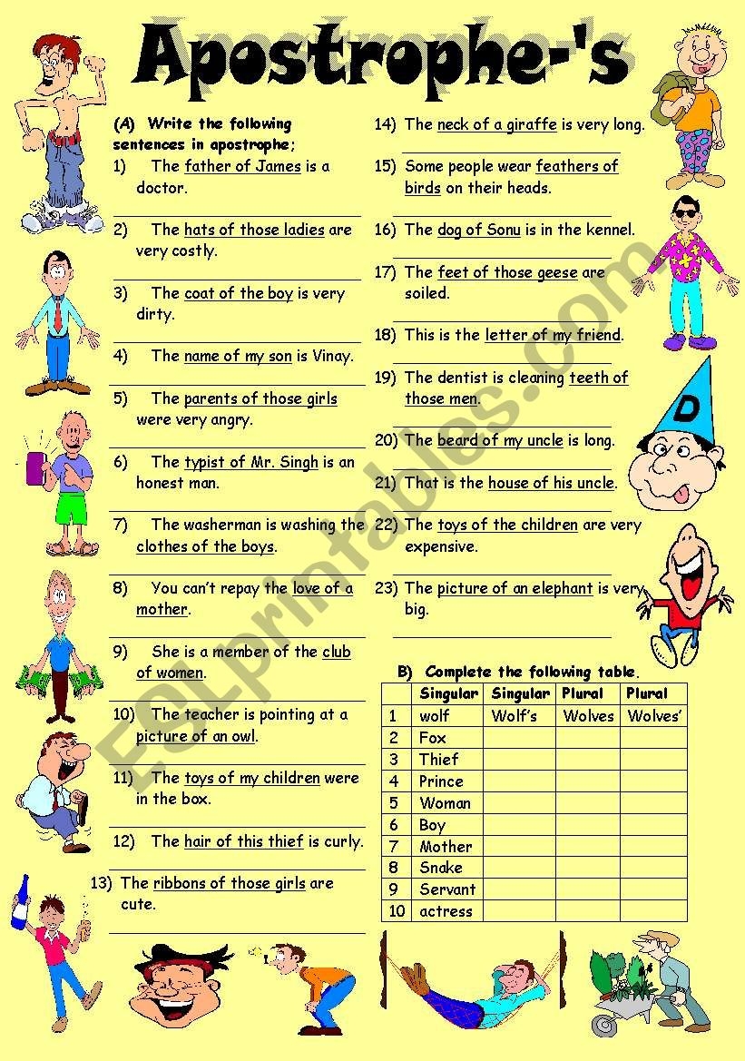 Exercises On Apostrophe s Editable With Key ESL Worksheet By Worksheets Library Exercises On Apostrophe s Editable With Key ESL Worksheet By Worksheets Library