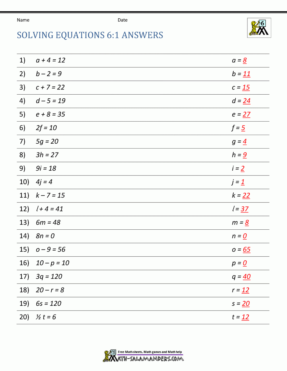 algebra worksheets and answers
