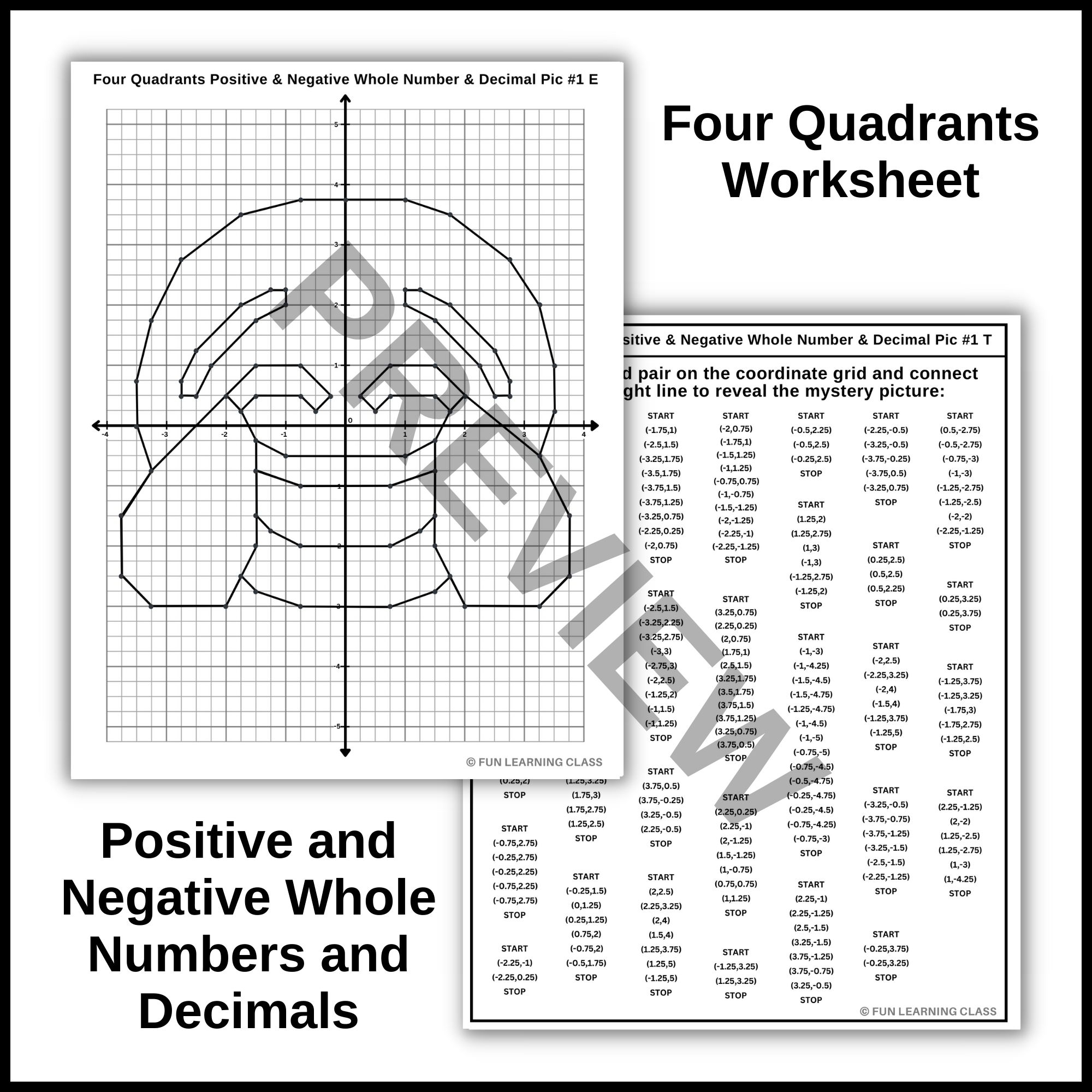 Face With Tears Of Joy Emoji Coordinate Graphing Plotting Points Ordered Pairs Mystery Picture Math Worksheets Library
