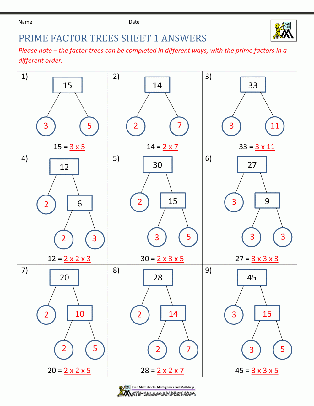 Factor Tree Worksheets Page