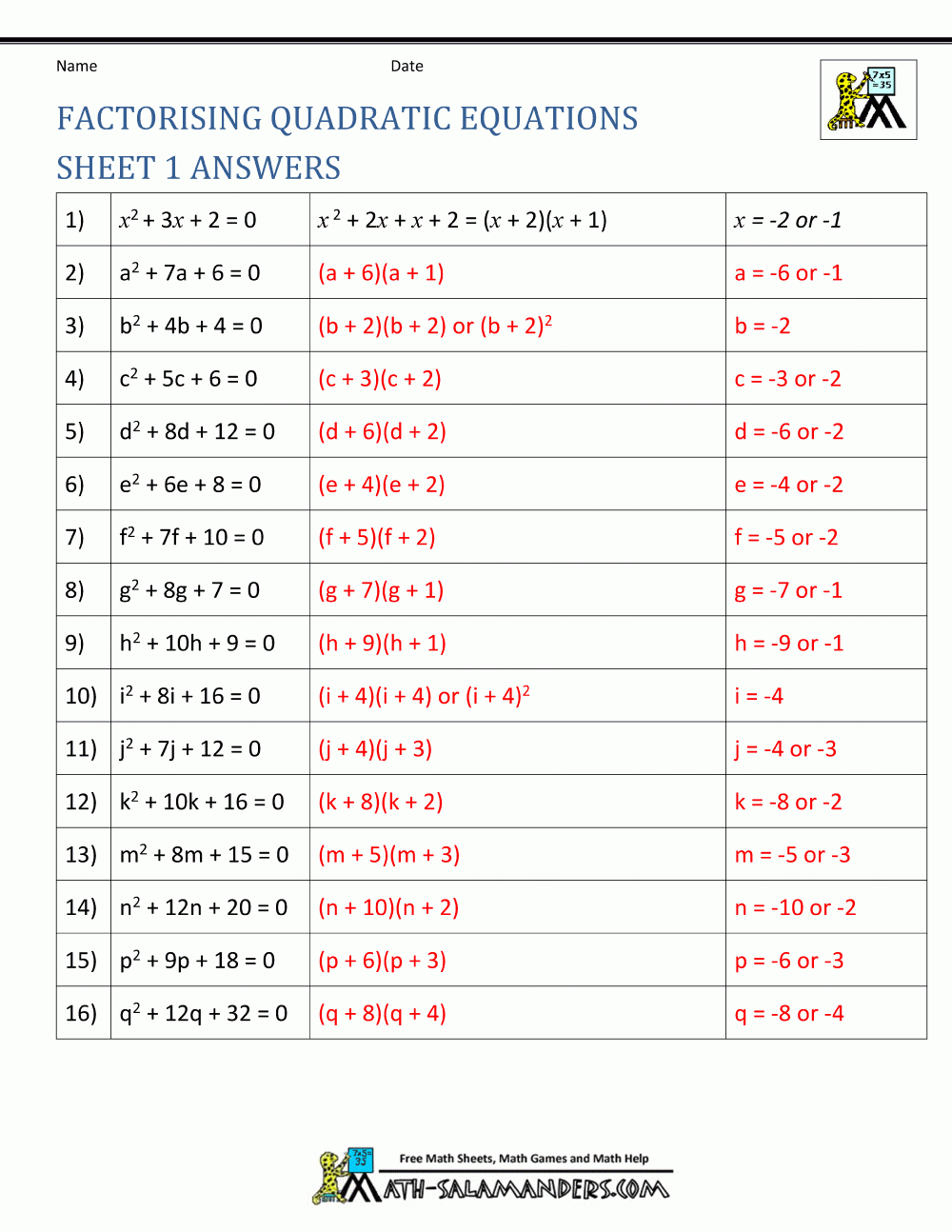 worksheet factoring trinomials answers worksheet factoring trinomials answers