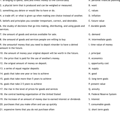 Financial Literacy Worksheet WordMint