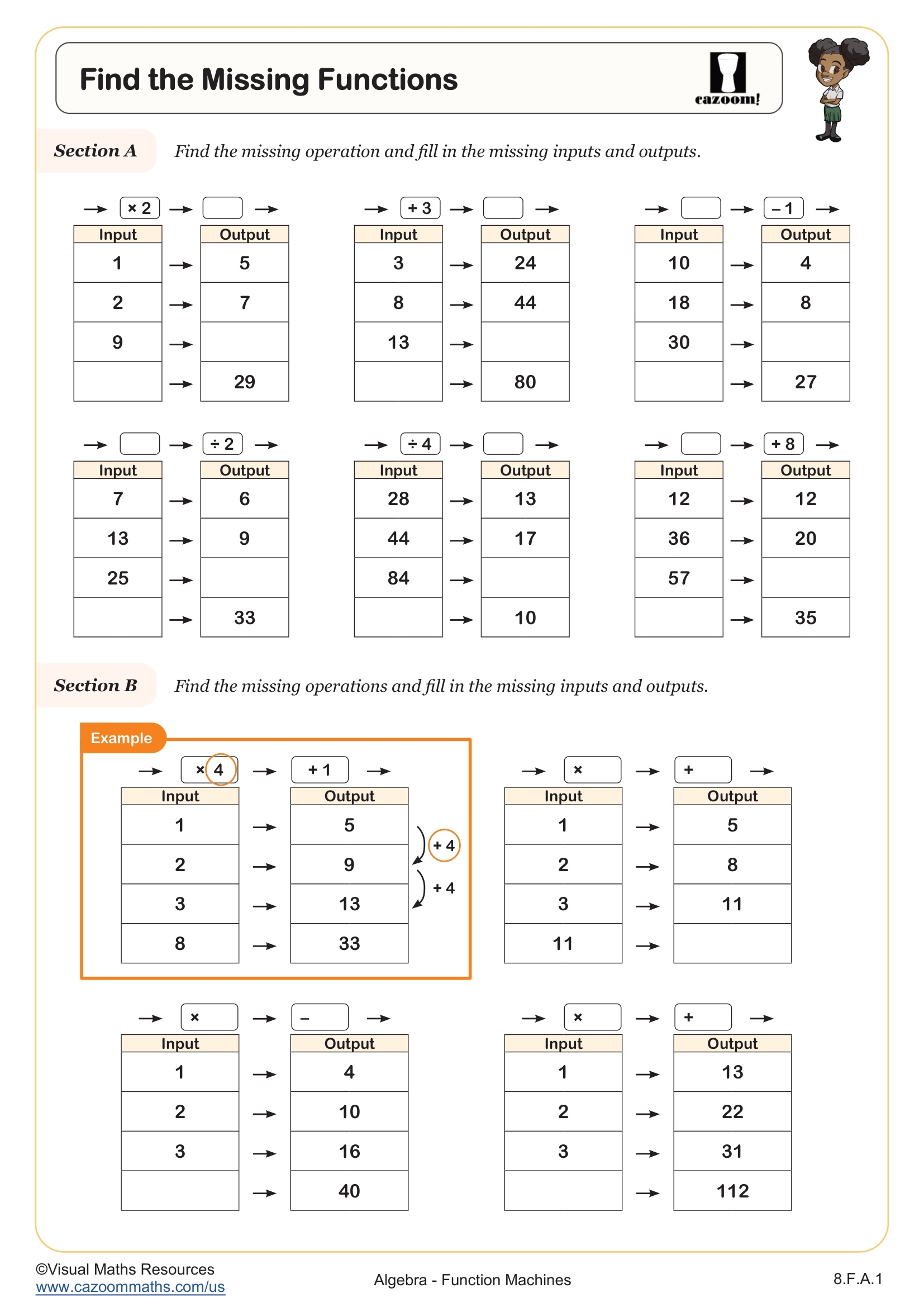 Find The Missing Functions Worksheet Fun And Engaging 8th Grade IM 1 And Algebra I Worksheet Cazoom Math Find The Missing Functions Worksheet Fun And Engaging 8th Grade IM 1 And Algebra I Worksheet Cazoom Math
