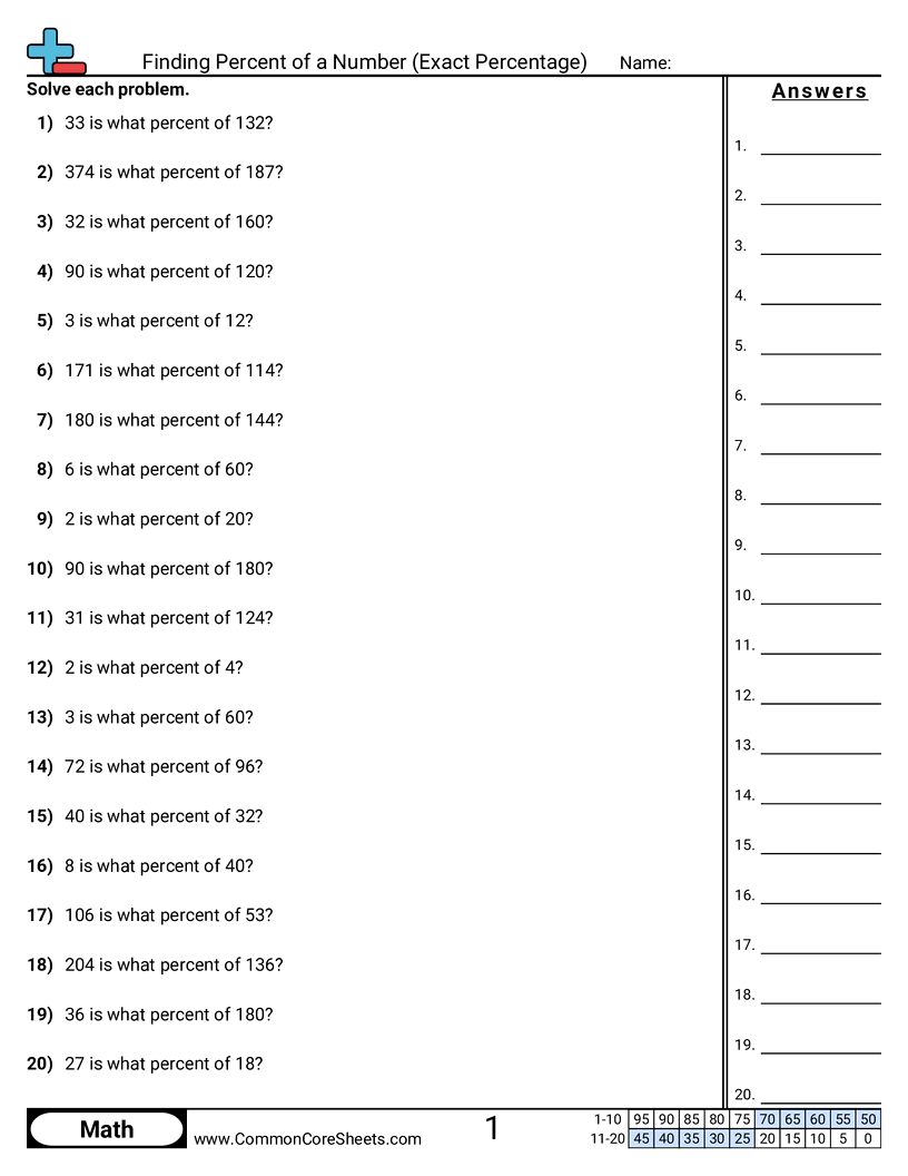 Finding Percent Of A Number Exact Percentage Worksheet Download