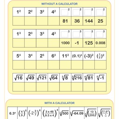 Finding Square And Nth Roots Worksheet Fun And Engaging 8th Grade PDF Worksheets Cazoom Math