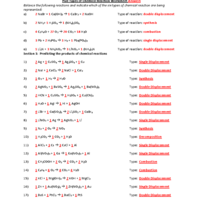 Five Types Of Chemical Reactions Worksheet Key Chem 101 Studocu