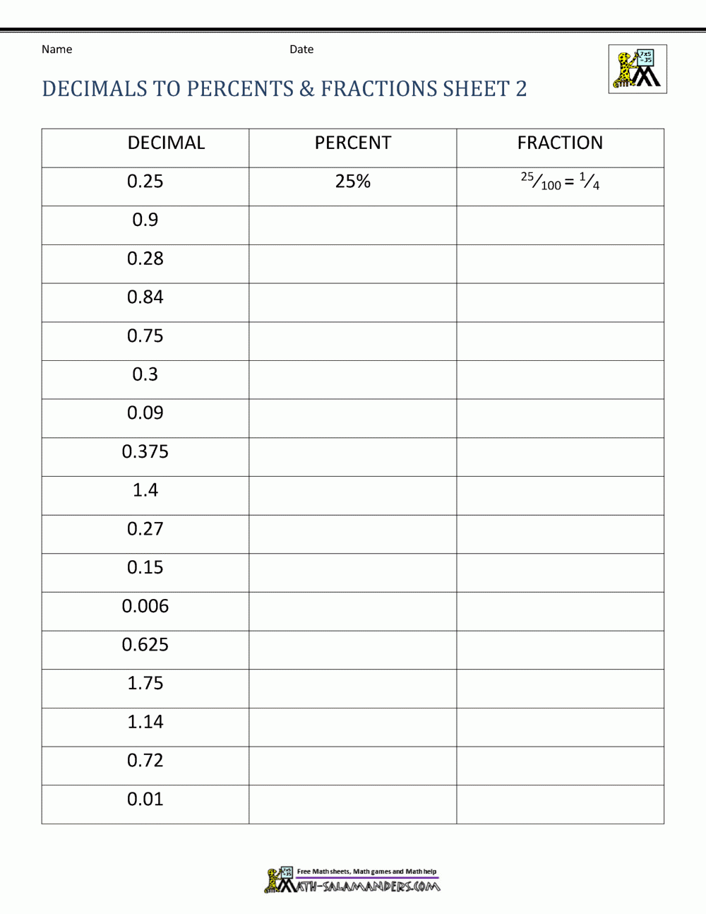 fractions decimals and percents worksheets pdf