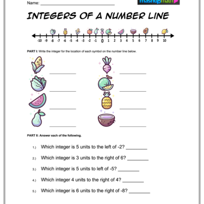 Free 6th Grade Math Worksheets Printable W Answers Mashup Math