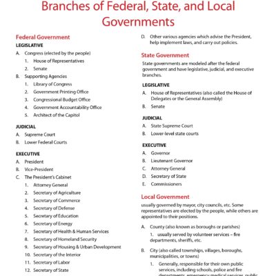 Free American History School Page Print out Worksheets