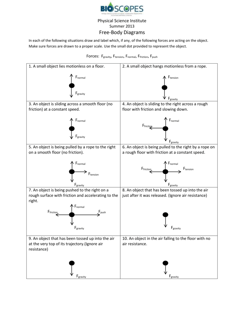 Free Body Diagram Worksheet Physics Practice