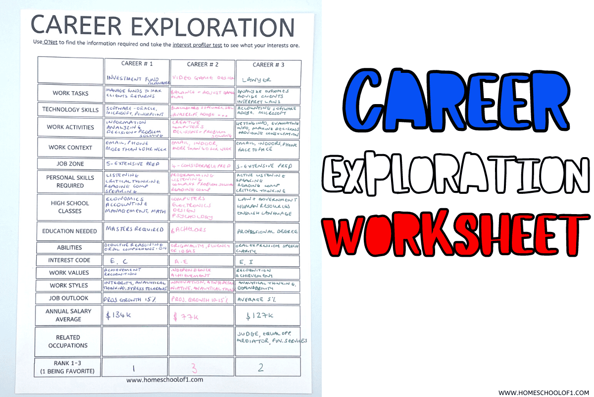 Free Career Exploration Worksheet For Middle High School