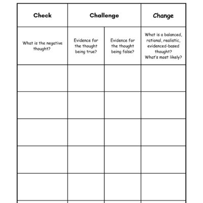 Free CBT Worksheets Cognitive Behavioural Therapy Resources Mind Project Clinical Psychology Kogarah