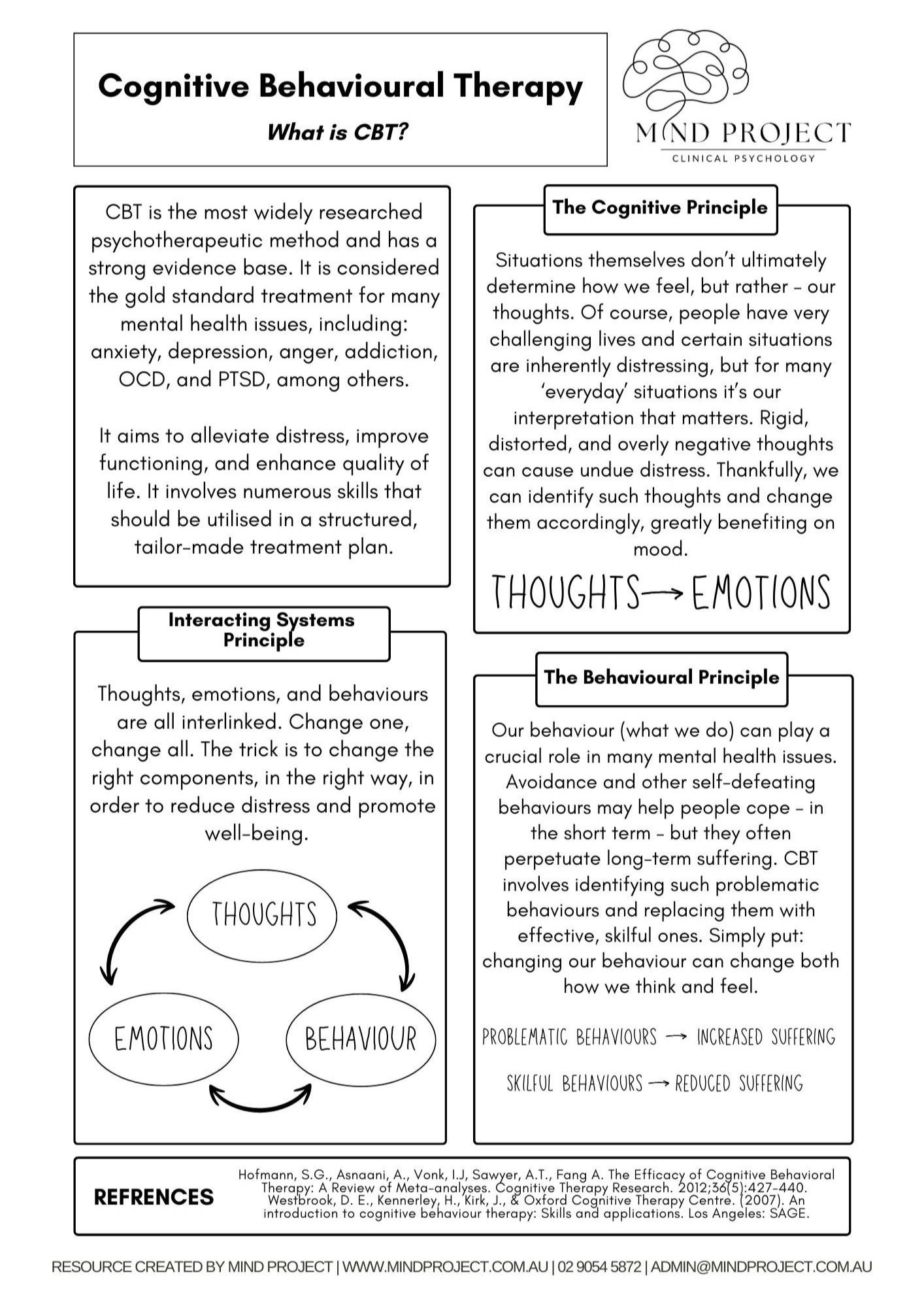 Free CBT Worksheets Cognitive Behavioural Therapy Resources Mind Project Clinical Psychology Kogarah Free CBT Worksheets Cognitive Behavioural Therapy Resources Mind Project Clinical Psychology Kogarah