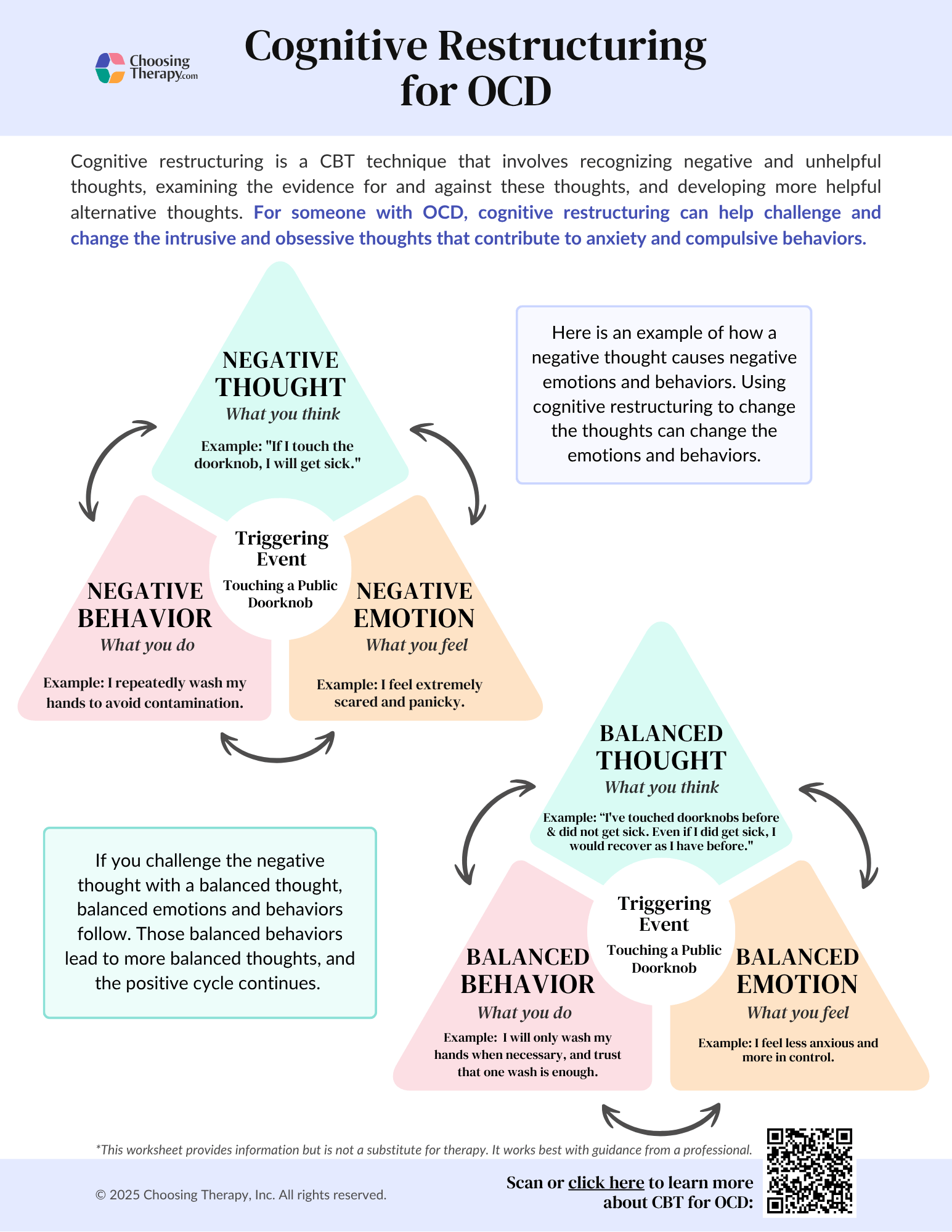 Free Cognitive Restructuring For OCD Worksheet Printable PDF ChoosingTherapy