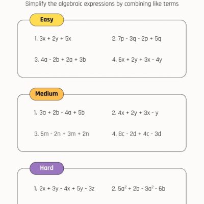 Free Custom Combining Like Terms Worksheet Templates Canva