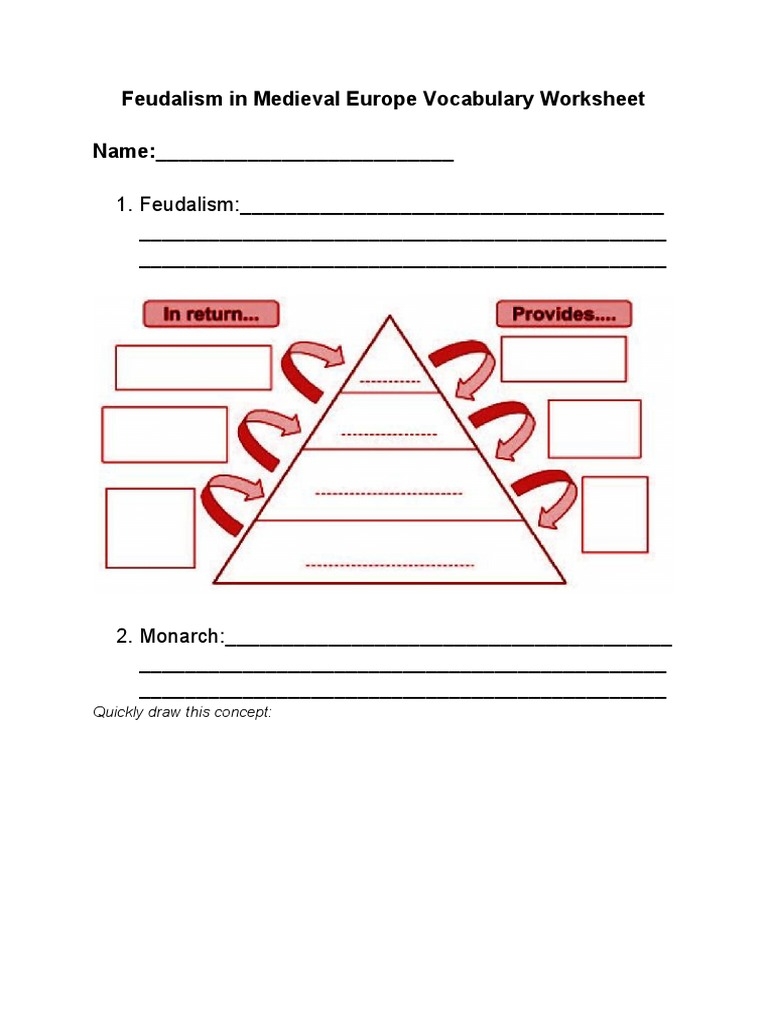 Free Feudalism Worksheet Download Free Feudalism Worksheet Png Images Free Worksheets On Clipart Library Free Feudalism Worksheet Download Free Feudalism Worksheet Png Images Free Worksheets On Clipart Library