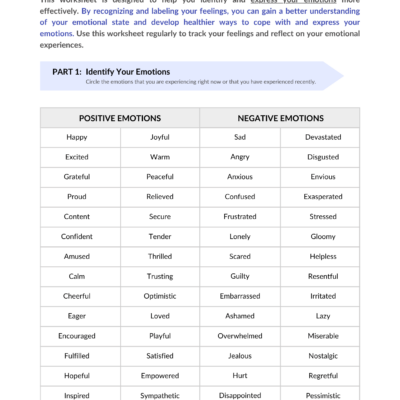 Free Identifying Emotions Worksheet PDF Download ChoosingTherapy