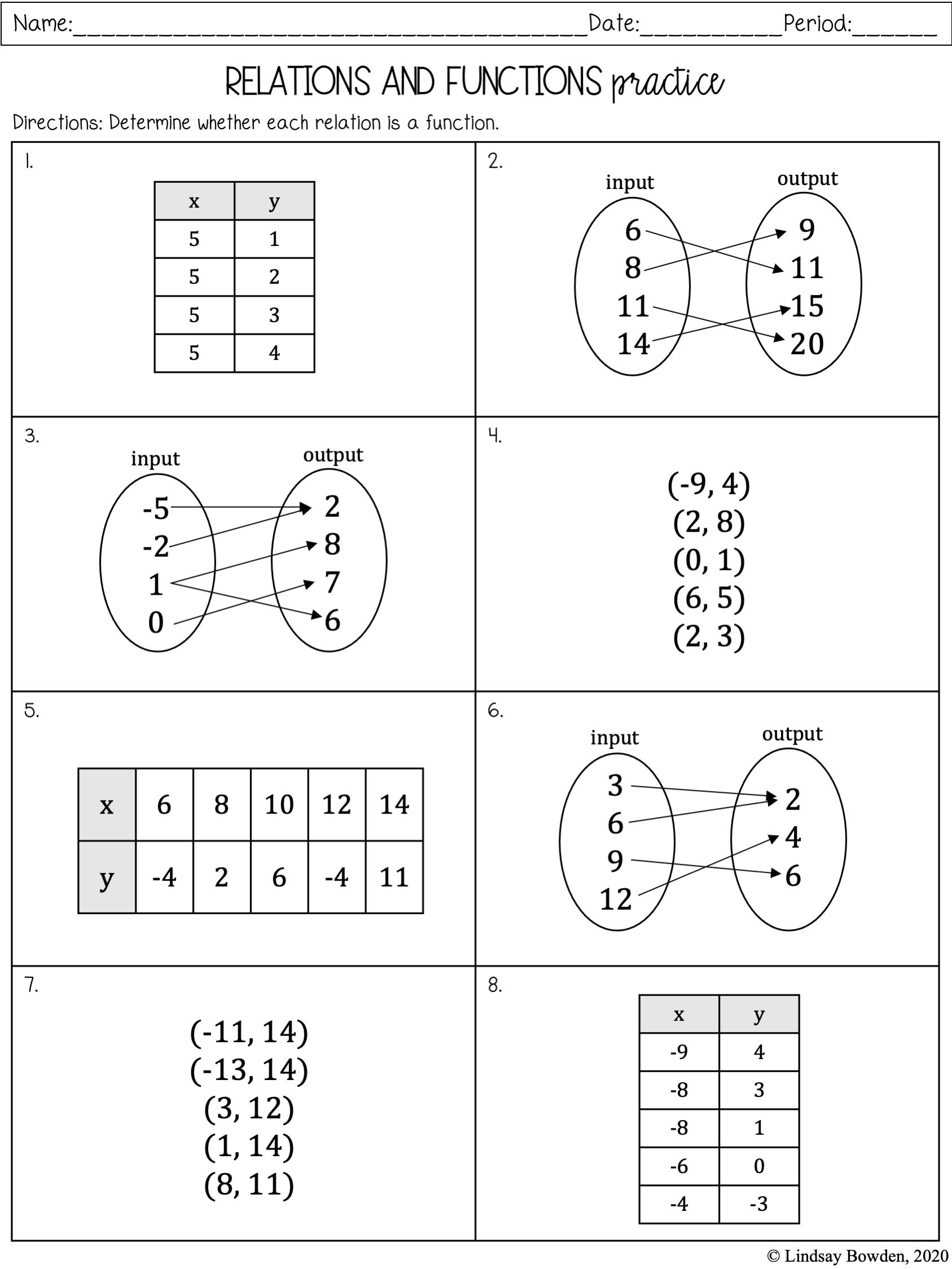 Free Identifying Relations And Functions Worksheet Download Free Identifying Relations And Functions Worksheet Png Images Free Worksheets On Clipart Library Free Identifying Relations And Functions Worksheet Download Free Identifying Relations And Functions Worksheet Png Images Free Worksheets On Clipart Library
