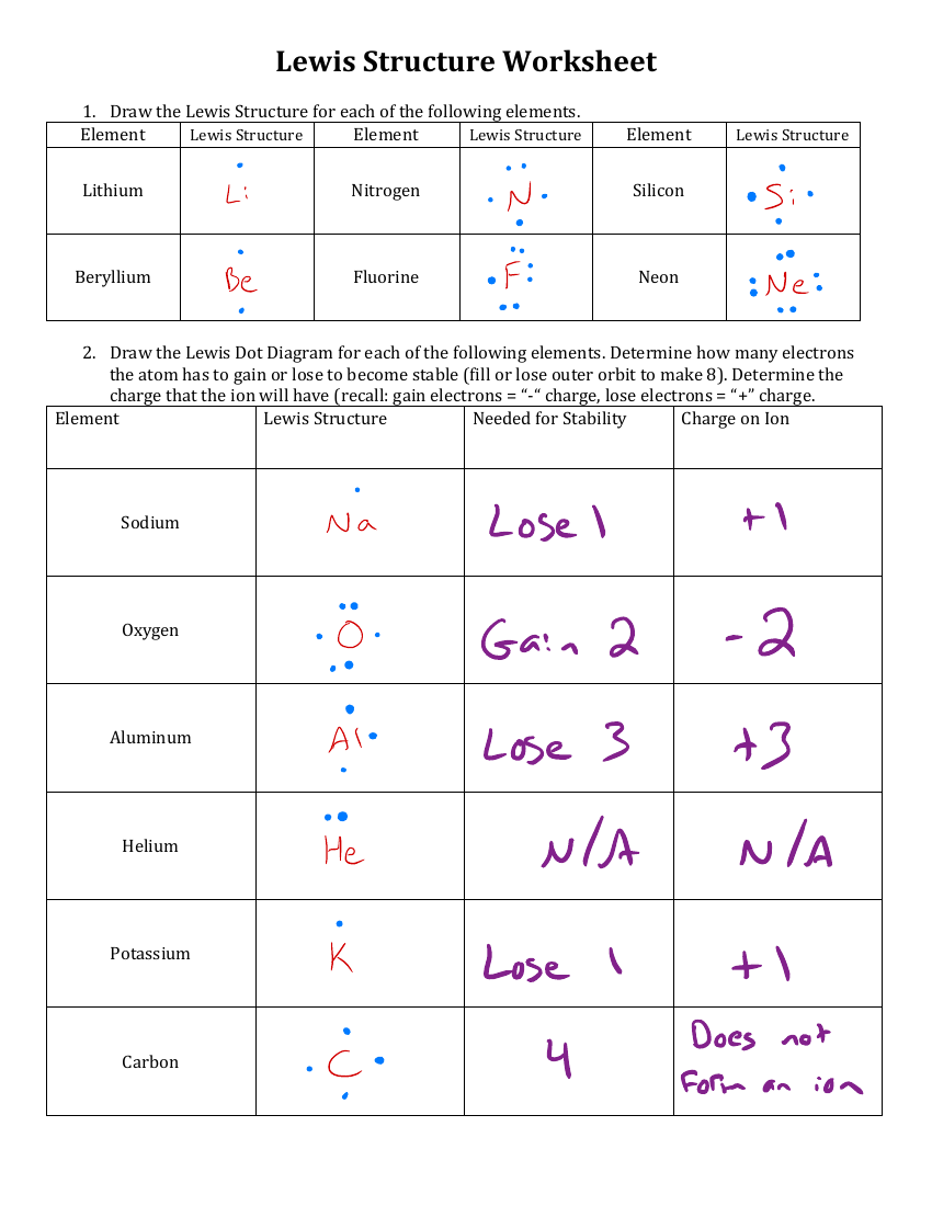 Free Lewis Structure Worksheet Download Free Lewis Structure Worksheet Png Images Free Worksheets On Clipart Library Free Lewis Structure Worksheet Download Free Lewis Structure Worksheet Png Images Free Worksheets On Clipart Library