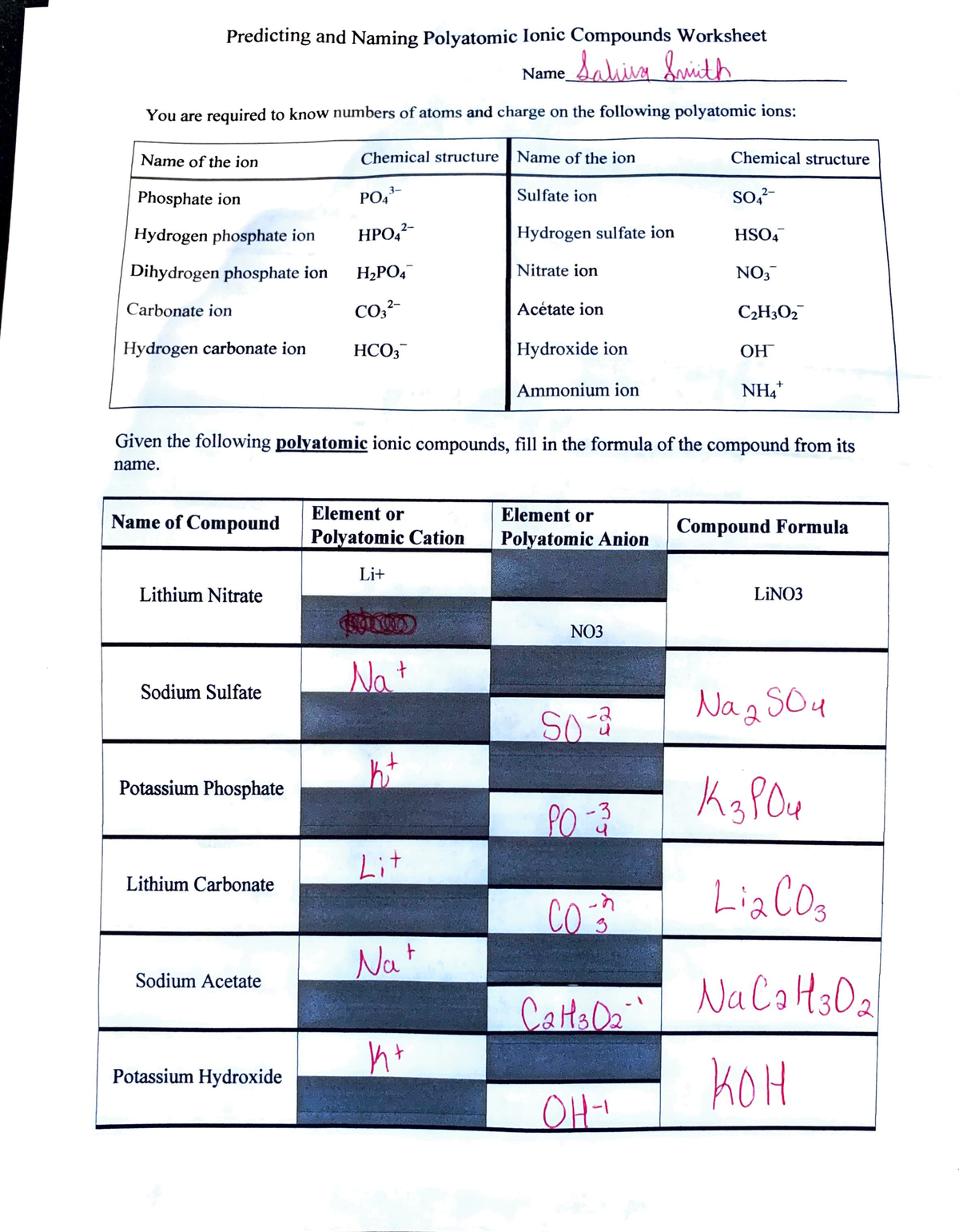 worksheet predicting ionic charges answer key