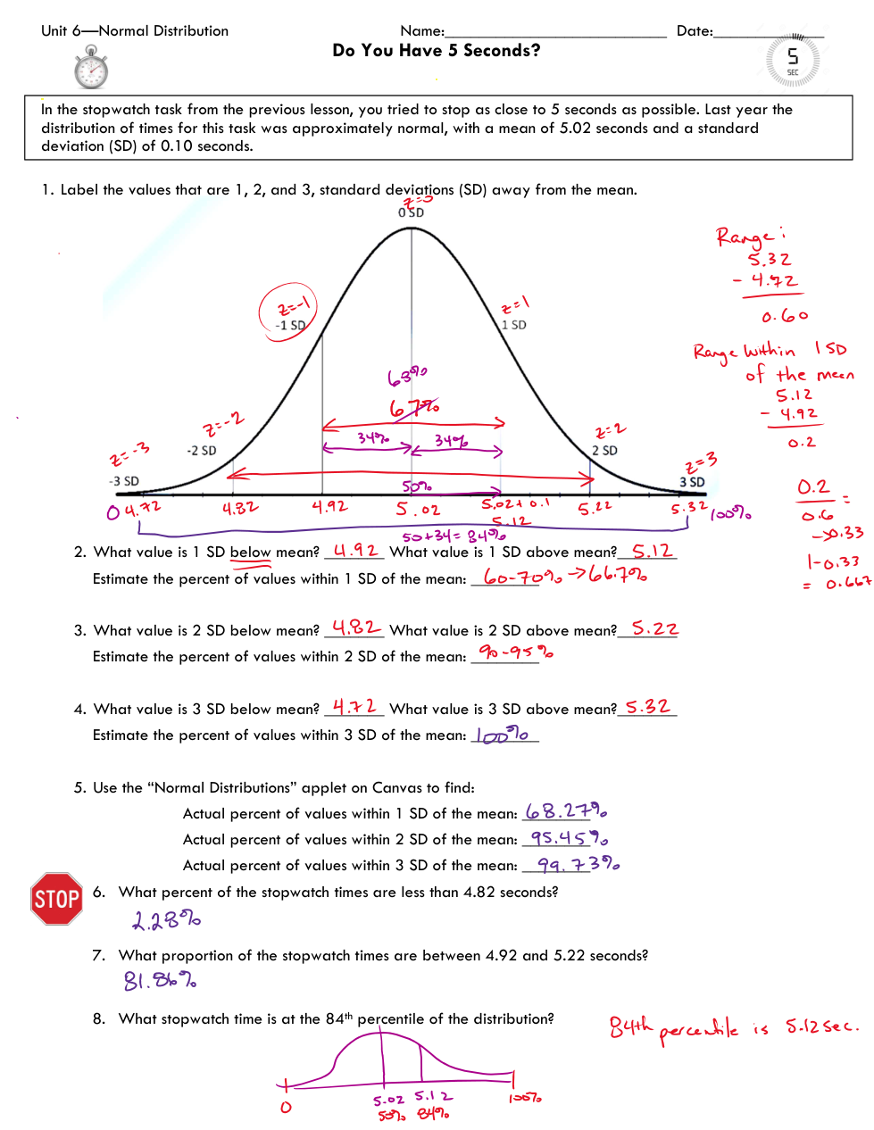 Free Normal Distribution Worksheet With Answers Download Free Normal Distribution Worksheet With Answers Png Images Free Worksheets On Clipart Library