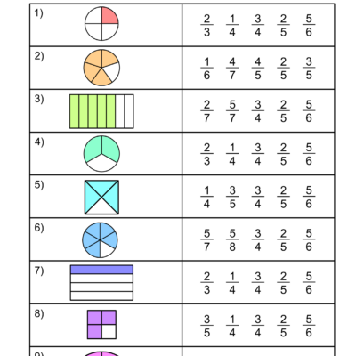 Free Printable Fractions Worksheets Comparing Identifying Free Printables Lettering SVG Files Tools Apps