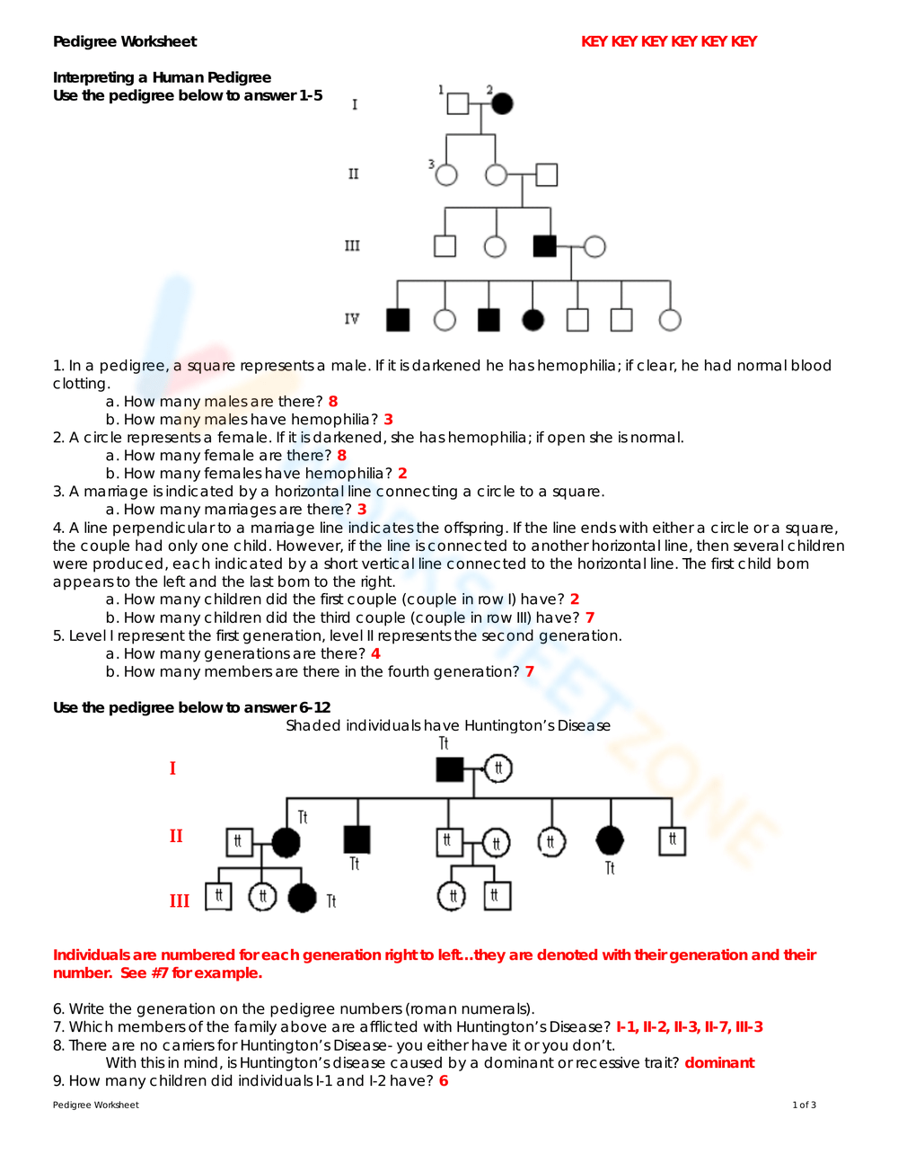 Free Printable Pedigree Worksheet Answers For Students Worksheets Library Free Printable Pedigree Worksheet Answers For Students Worksheets Library