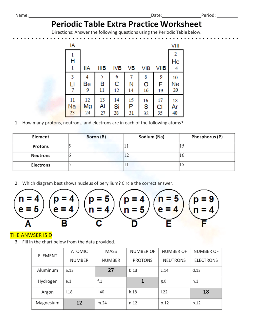 Free Printable Periodic Table Worksheet Collection Worksheets Library