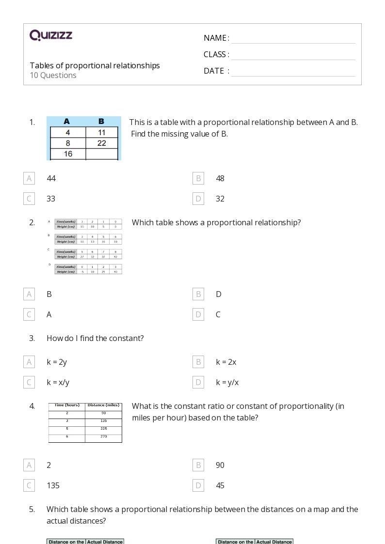 Free Proportional Relationships Worksheet 7th Grade Download Free Proportional Relationships Worksheet 7th Grade Png Images Free Worksheets On Clipart Library Free Proportional Relationships Worksheet 7th Grade Download Free Proportional Relationships Worksheet 7th Grade Png Images Free Worksheets On Clipart Library