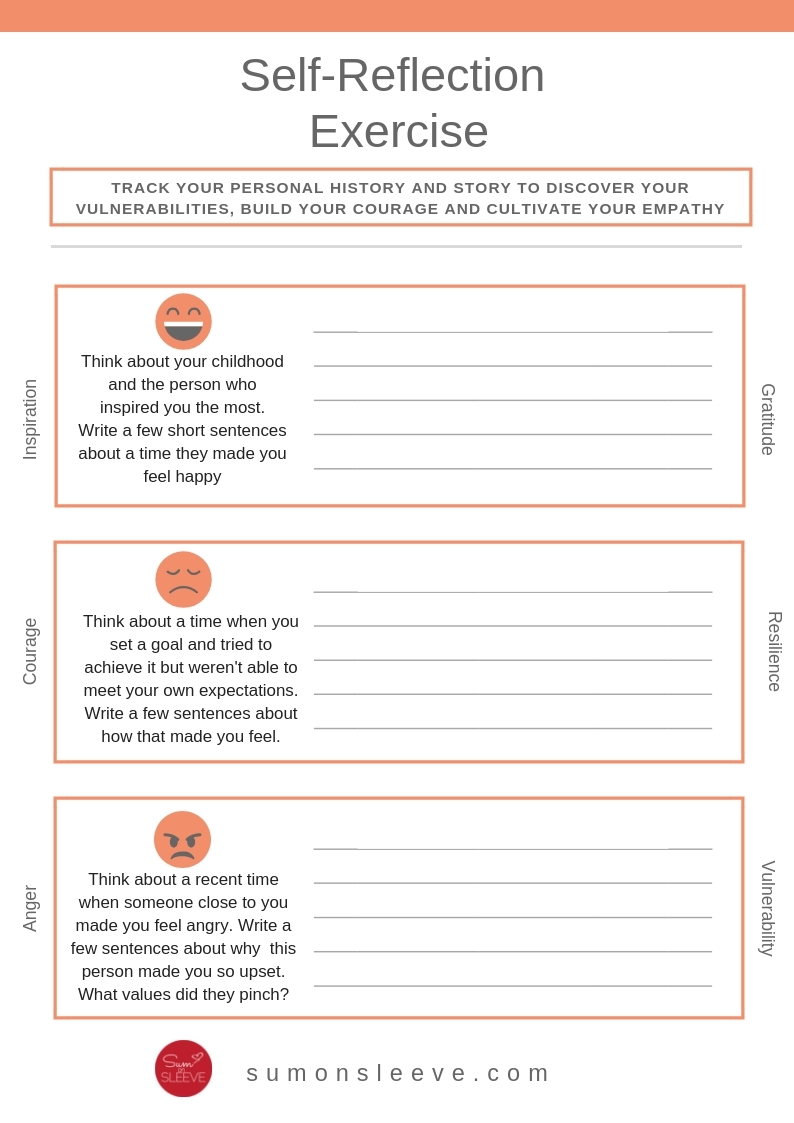 Free Resources Sum On Sleeve