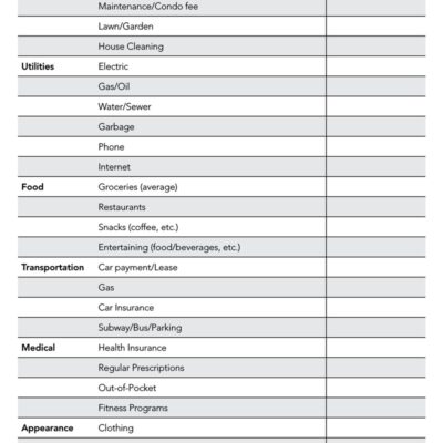 Free Retirement Budget Worksheets Guide Examples