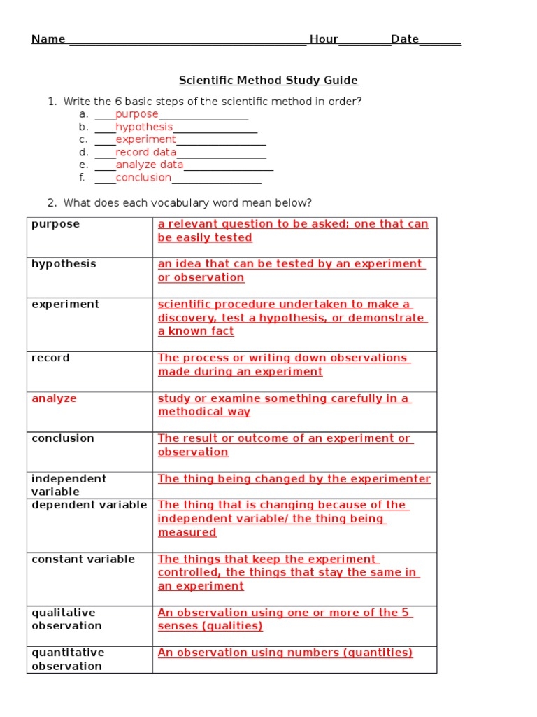 Free Scientific Method Story Worksheet Answer Key Download Free Scientific Method Story Worksheet Answer Key Png Images Free Worksheets On Clipart Library Free Scientific Method Story Worksheet Answer Key Download Free Scientific Method Story Worksheet Answer Key Png Images Free Worksheets On Clipart Library
