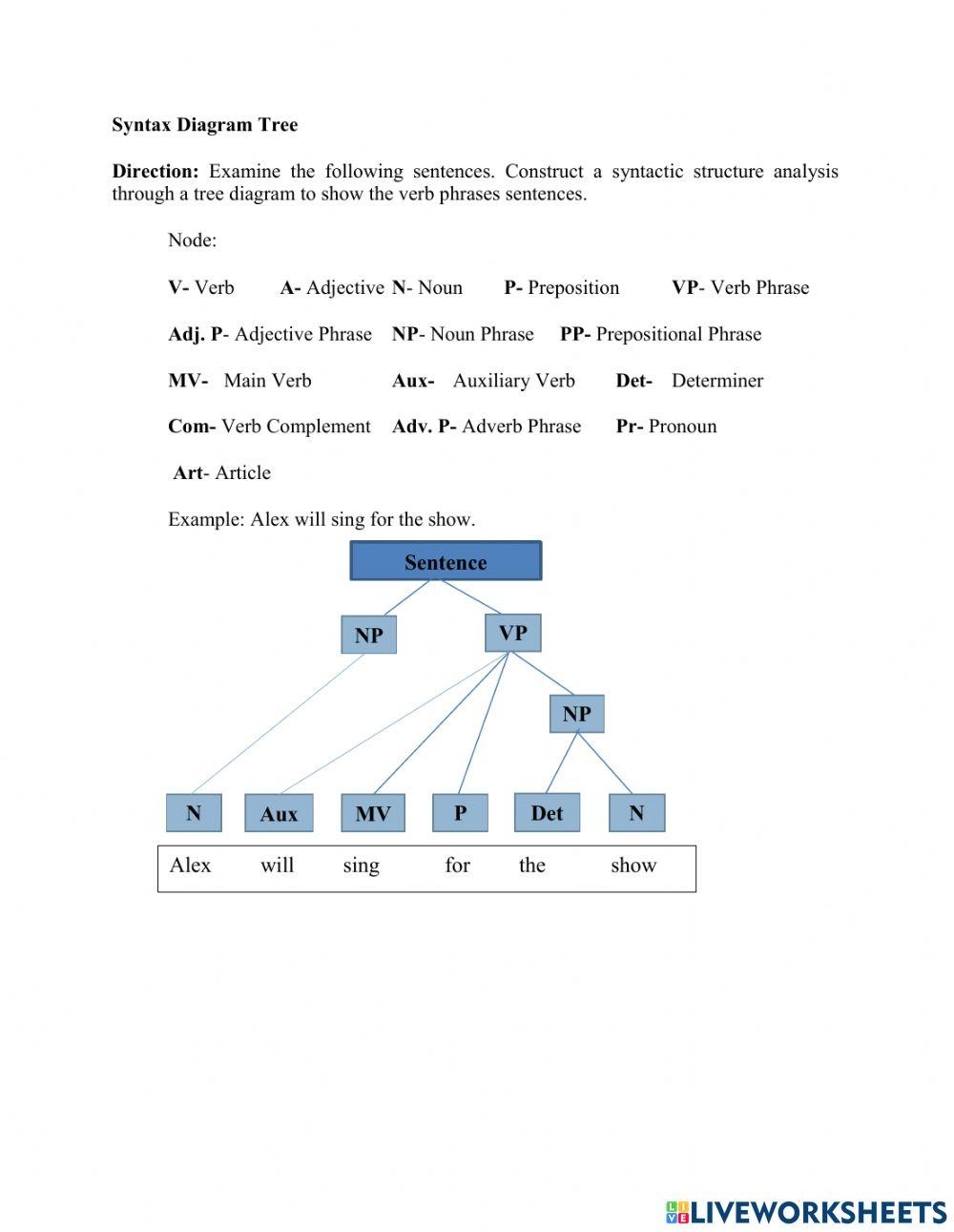 Free Tree Diagramming Sentences Worksheet Download Free Tree Diagramming Sentences Worksheet Png Images Free Worksheets On Clipart Library