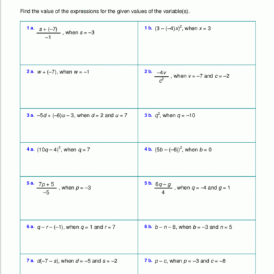 Free Worksheets For Evaluating Expressions With Variables Grades Worksheets Library