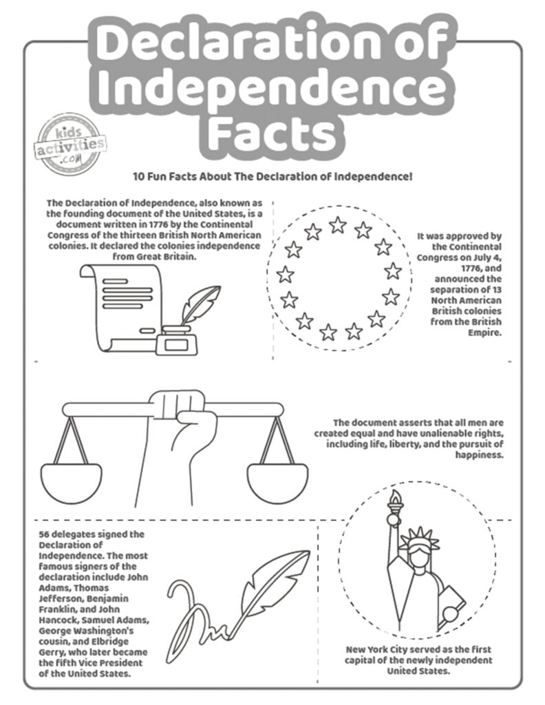 Fun Declaration Of Independence Facts Coloring Pages Kids Activities Blog