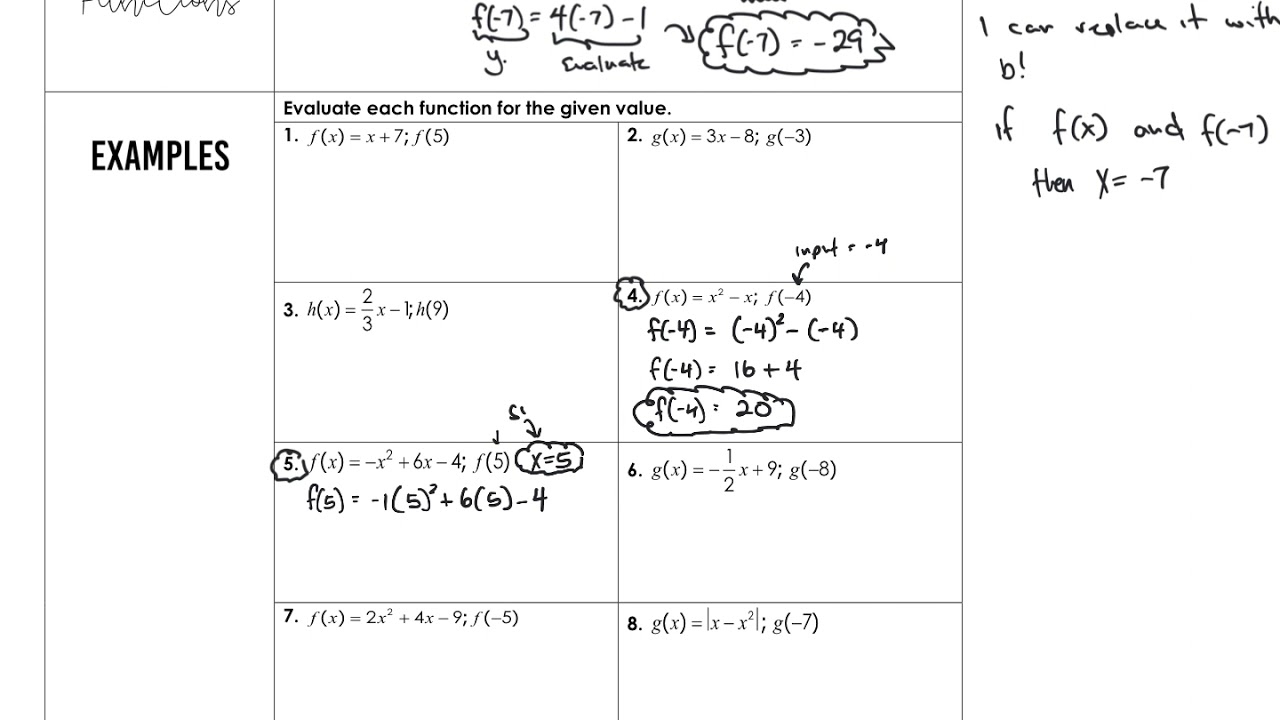 function notation worksheet with answers pdf function notation worksheet with answers pdf