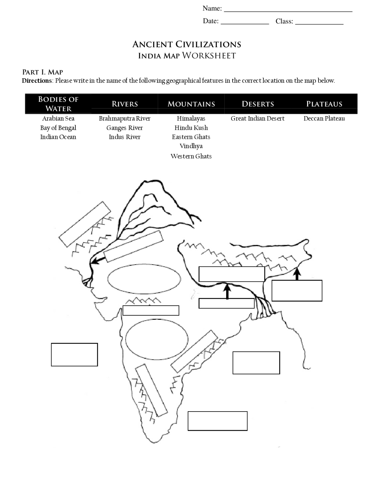 Geographical Features Of Ancient India Map Worksheet Exercises Ancient History Docsity